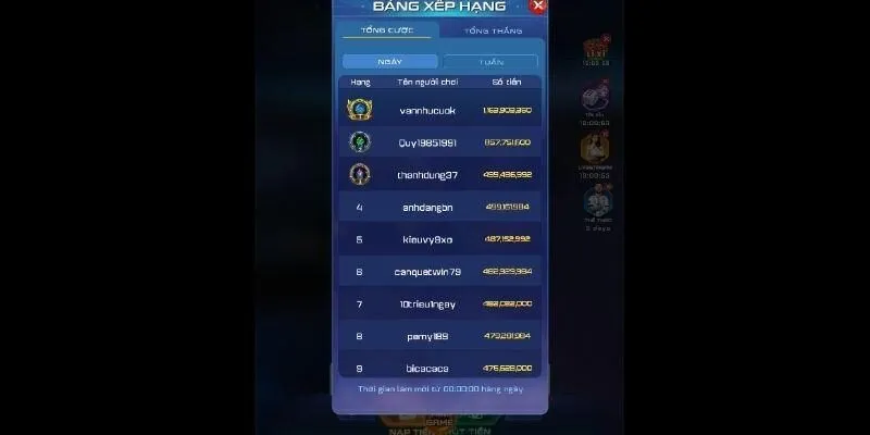  Các tính năng đặc biệt của sasino online