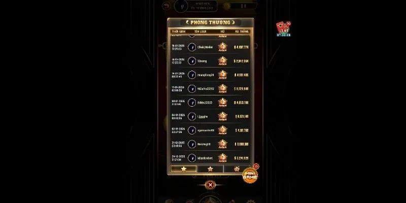 Tổng quan về Dragon Master