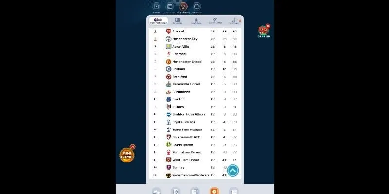 Bí quyết soi kèo chuẩn cho người mới 