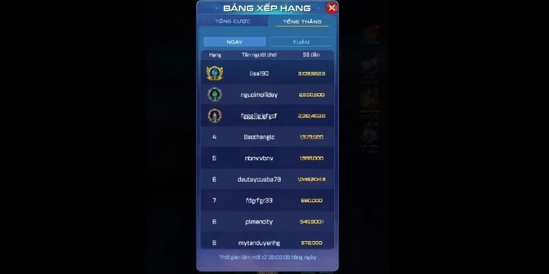 Giới thiệu tổng quan về thể thao BTi Sportsbook