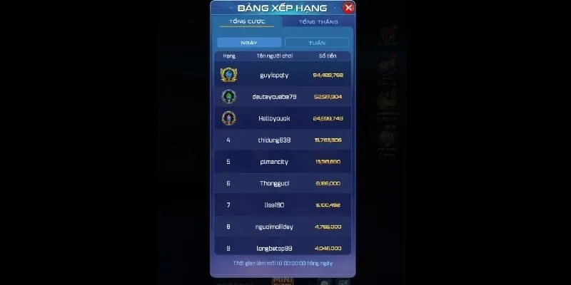 Các bộ mộ thể thao đa dạng