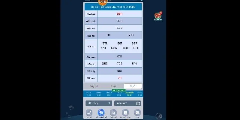 Các hình thức xổ số hot nhất tại sảnh
