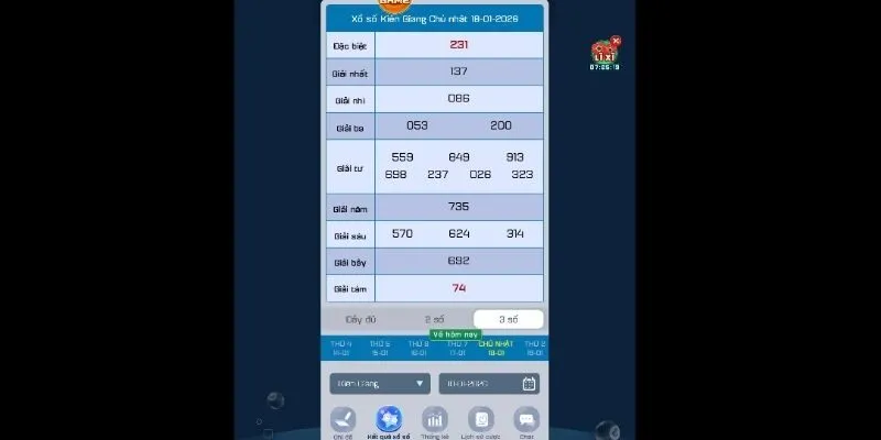 Xổ Số TCG Kwin68