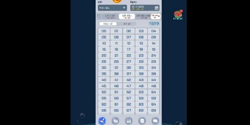 Sức hút đặc biệt của xổ số Thái Lan 