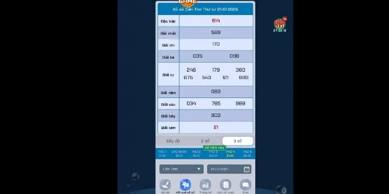 Ưu điểm và các loại hình phổ biến